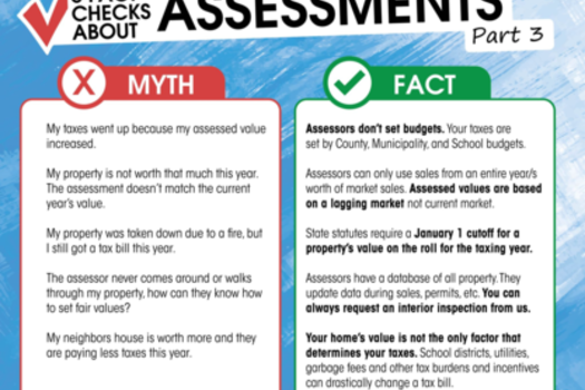 Assessments Information